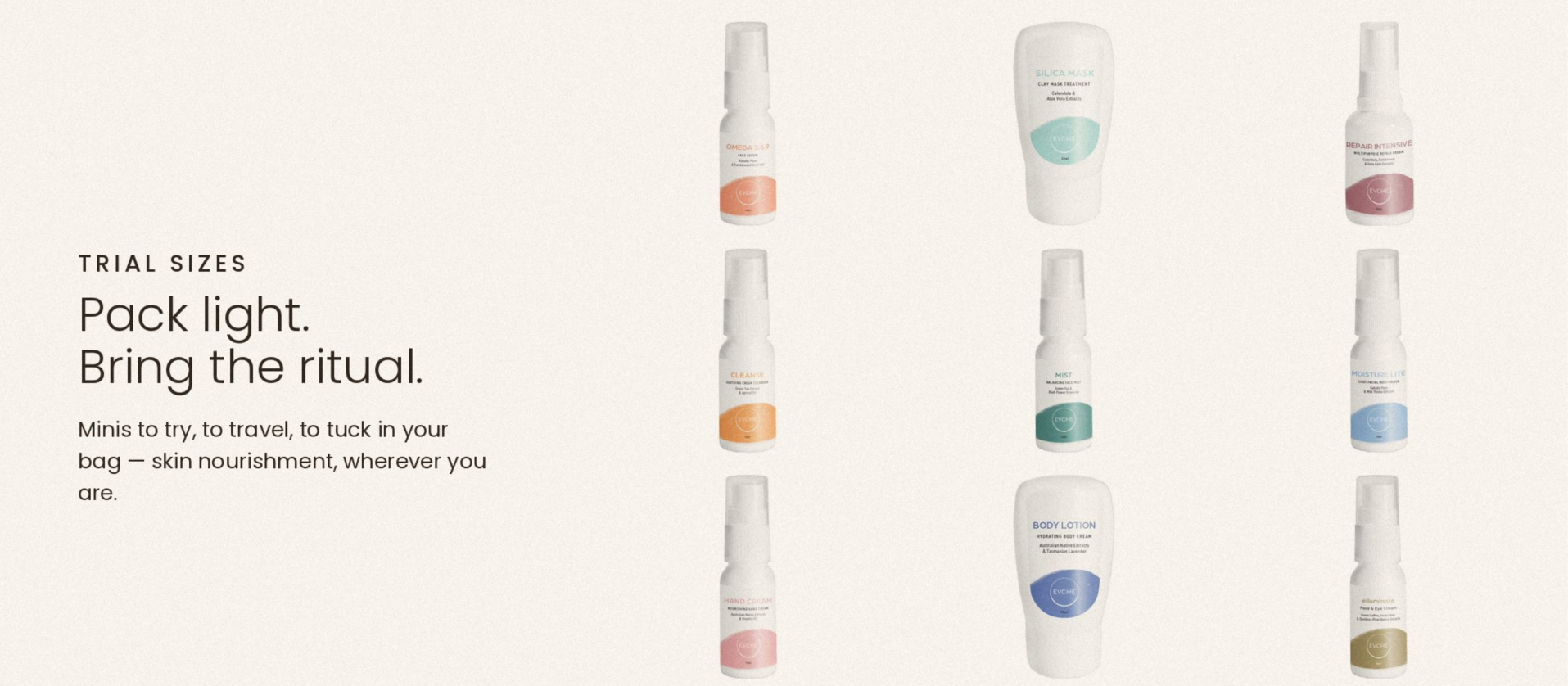 Trial Sizes