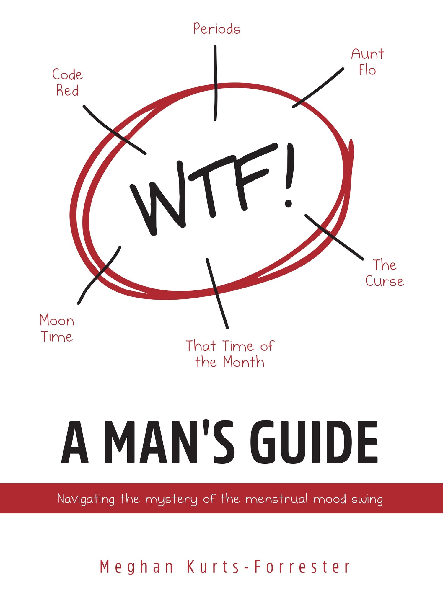 A Mans Guide: Navigating the menstrual mood swing - DIGITAL