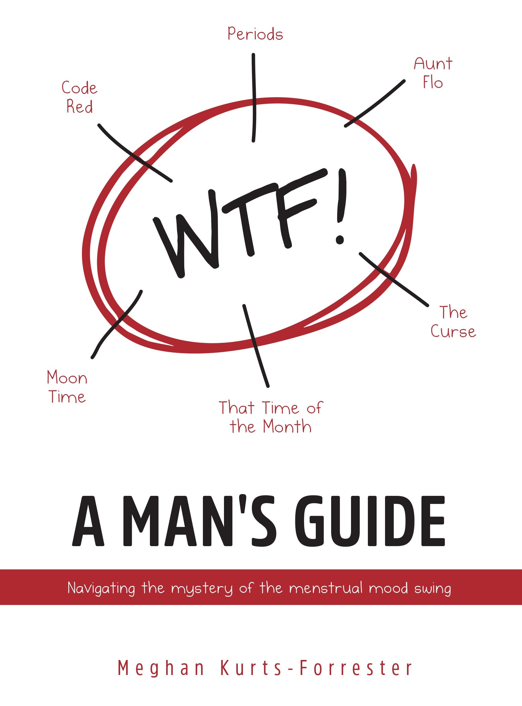 A Mans Guide: Navigating the menstrual mood swing - DIGITAL